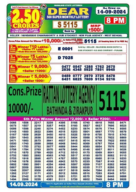 Rattan Lottery.